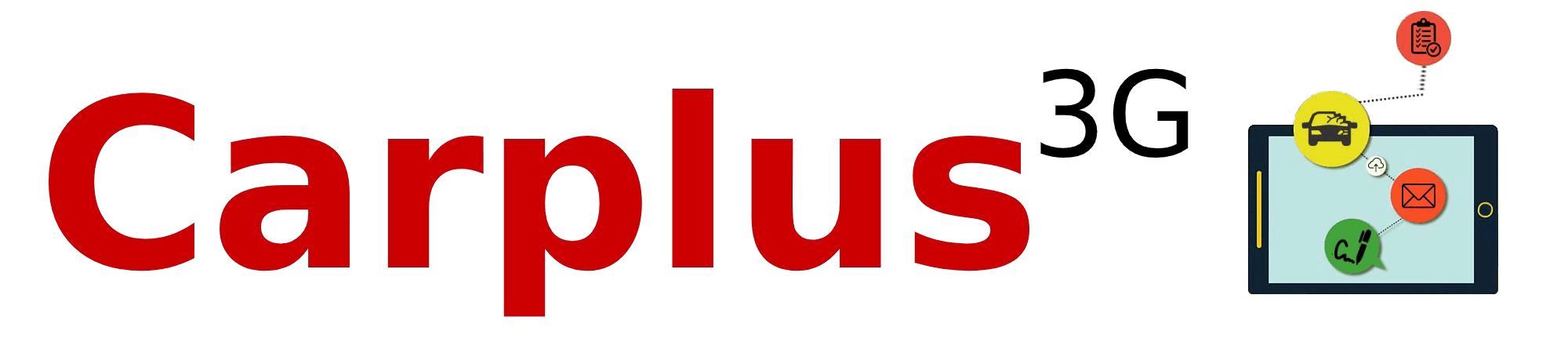 Resumen de funciones